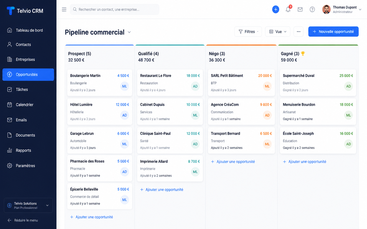 Capture d'écran — TELVIO CRM